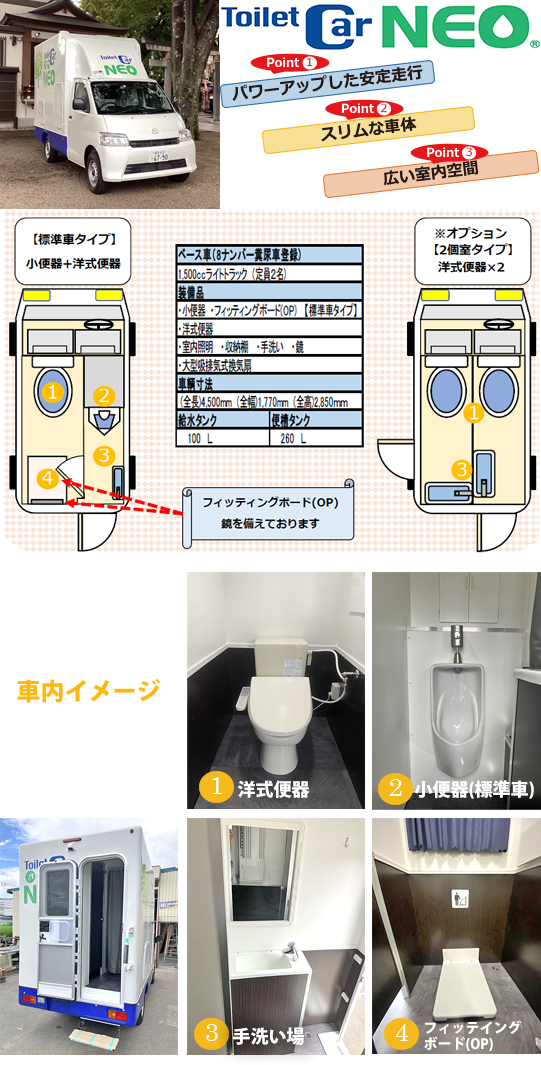 トイレカーNEO