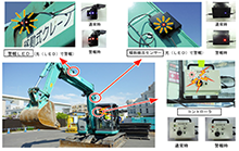 架空線等接近警報システム説明図