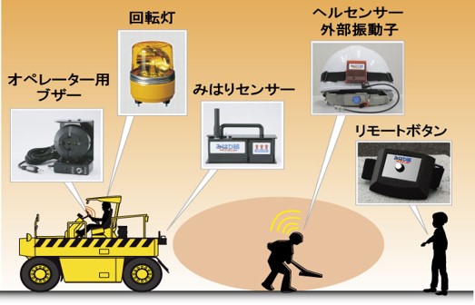 みはり組取り付け図1