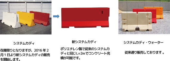 システムカディの仕様変更について